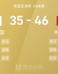 男篮亚洲杯半场：王俊杰15分&amp;amp;余嘉豪7分，李贤重11分，中国男篮46-35领先韩国